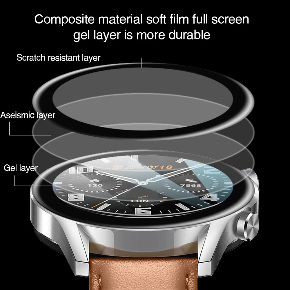 1-3pcs HD Clear Screen Protect - огляд і ціна Huawei Smartwatch Accessories