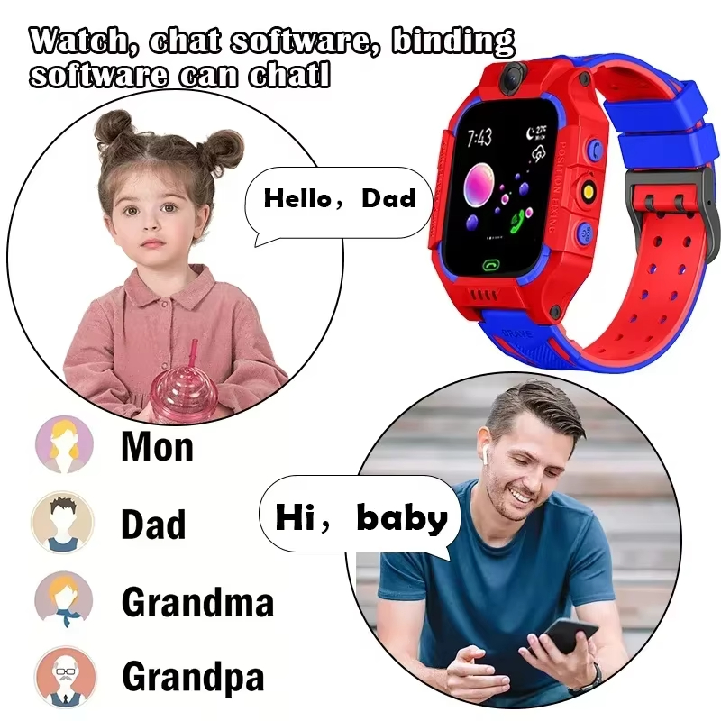 Lenov 5G Child Camera Smart Wa - огляд і ціна Android Smartwatch Accessories